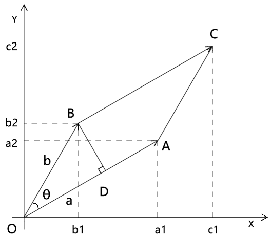 image-20201231230441252