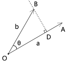 image-20201219144719283