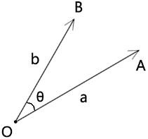 image-20201219144006511