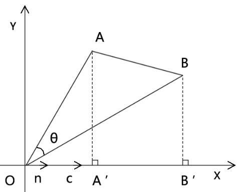 image-20201221171658867