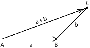 image-20200918093228264