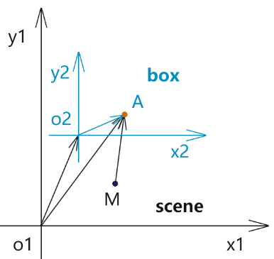 image-20201003075625725